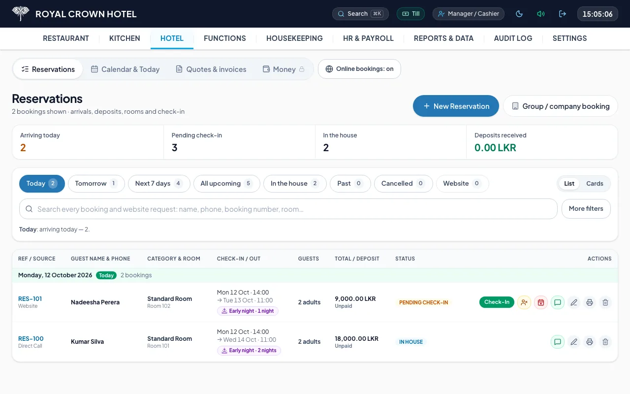 Hotel reservations page with the arrivals, departures, deposits and the check-in button of today